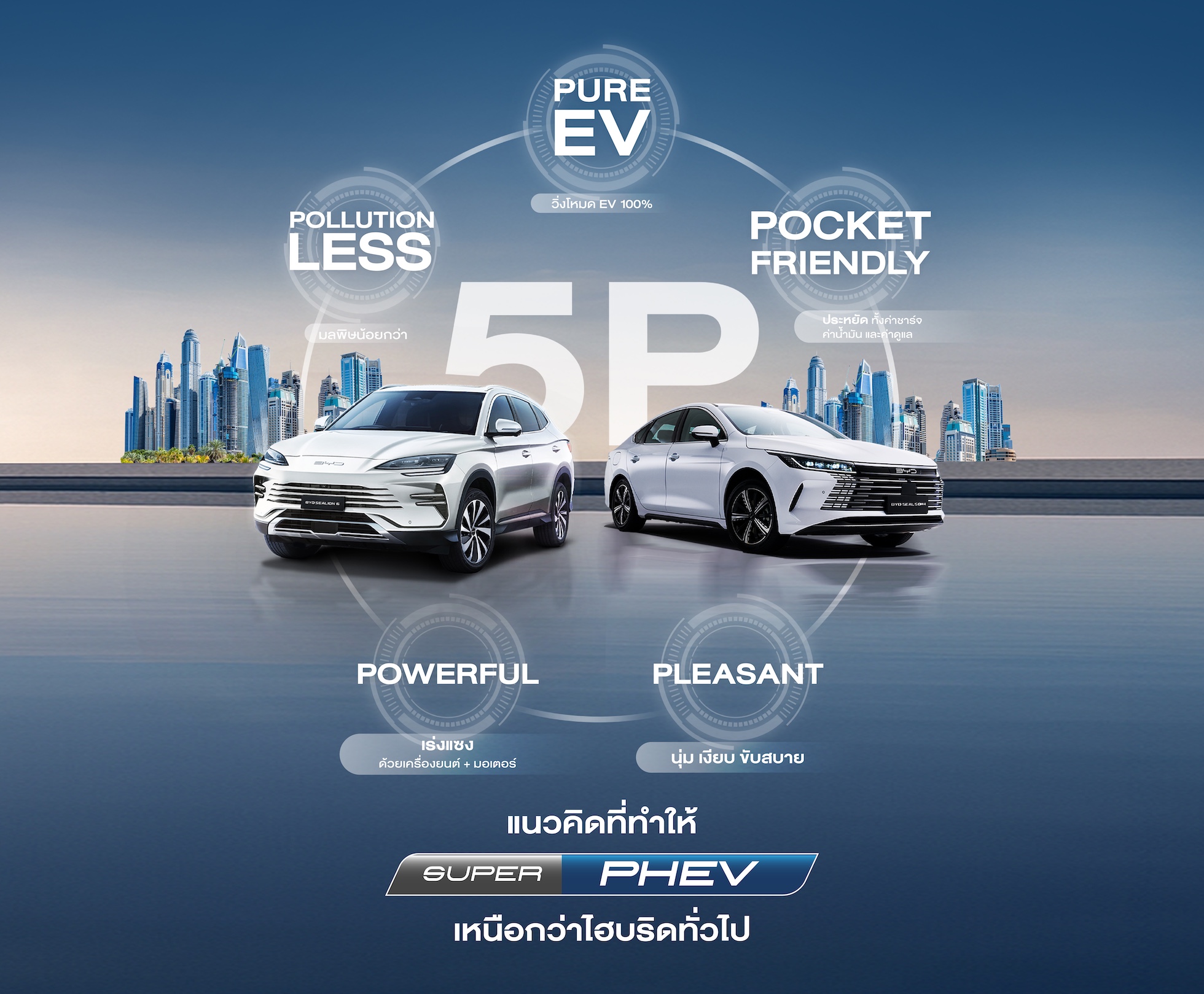 BYD Blade Battery
